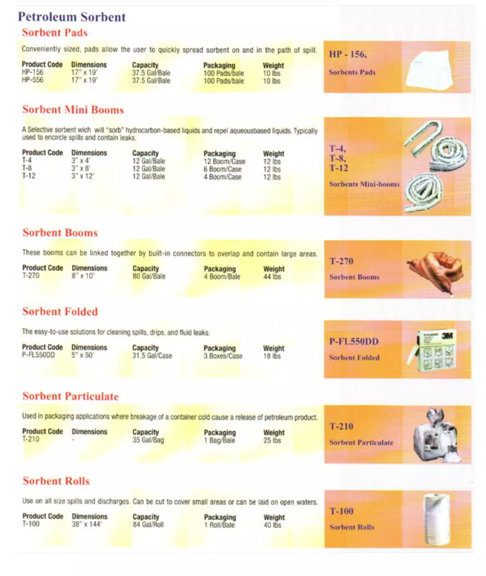 3M Sorbents